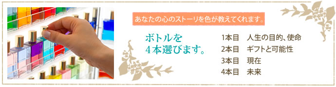 オーラソーマ式カラーセラピーのカウンセリング方法